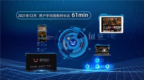 中國儒意2021年收入23.18億元 流媒體業務引領增長，電影攝制服務穩健發展