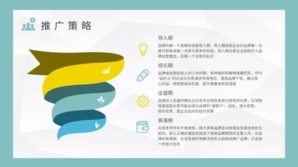 光影交織，品牌共鳴 企業(yè)品牌宣傳推廣策略與電影攝制服務(wù)的整合定位